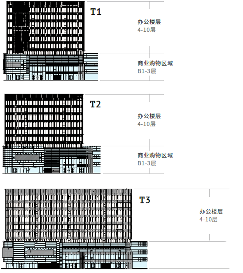 融信·上坤中心项目简介